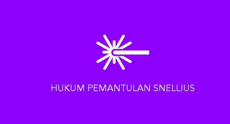 Optik Geometri – Hukum Pemantulan Snelius Pada Cermin Datar
