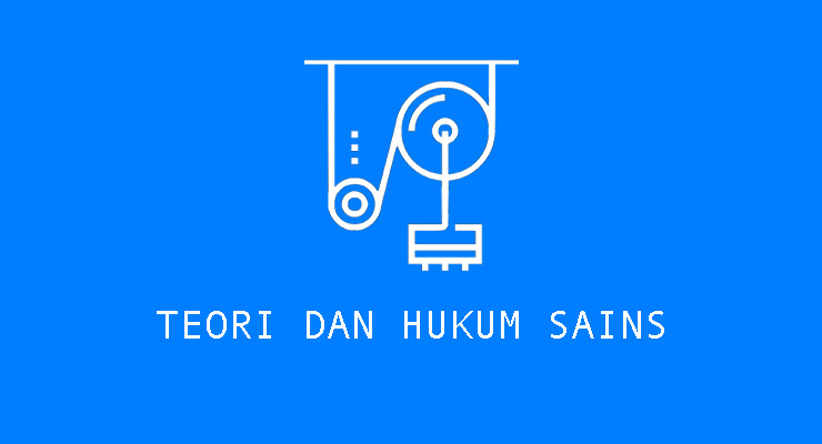 Pemodelan, Teori dan Hukum dalam Sains