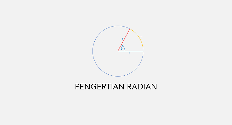 Pengertian Satu Radian