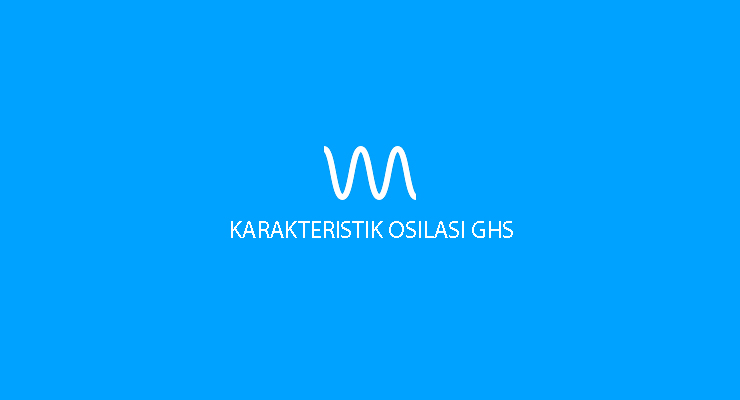 Periode dan Persamaan Umum Gelombang Sinosoidal pada GHS – Kasus Pegas