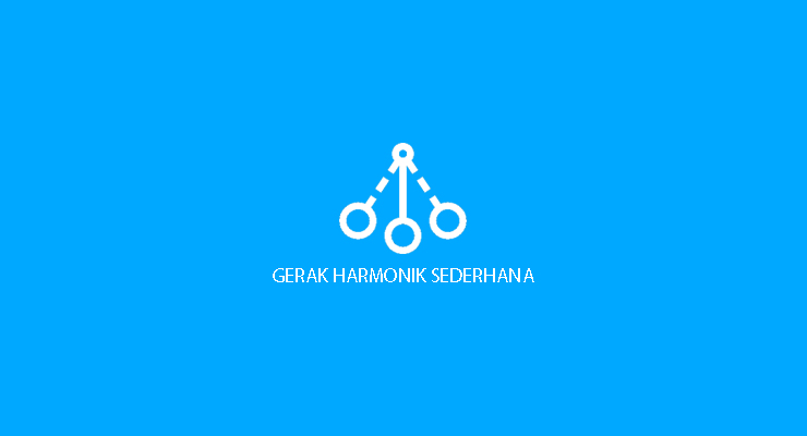 GErak Harmonik Sederhana pada pegas