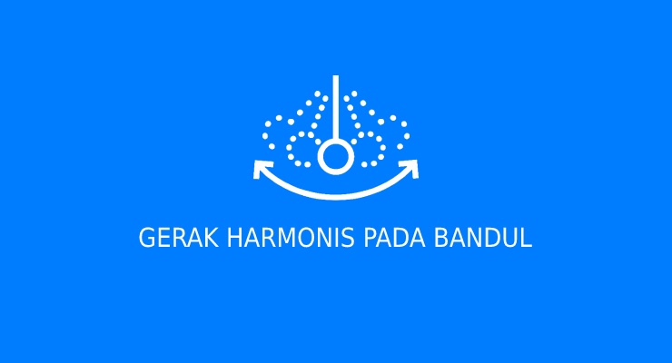 Gerak Harmonik Sederhana Pada Pendulum