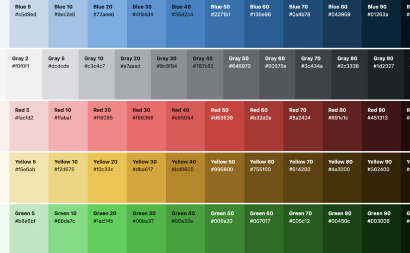 Jenis-Jenis Color Pallate