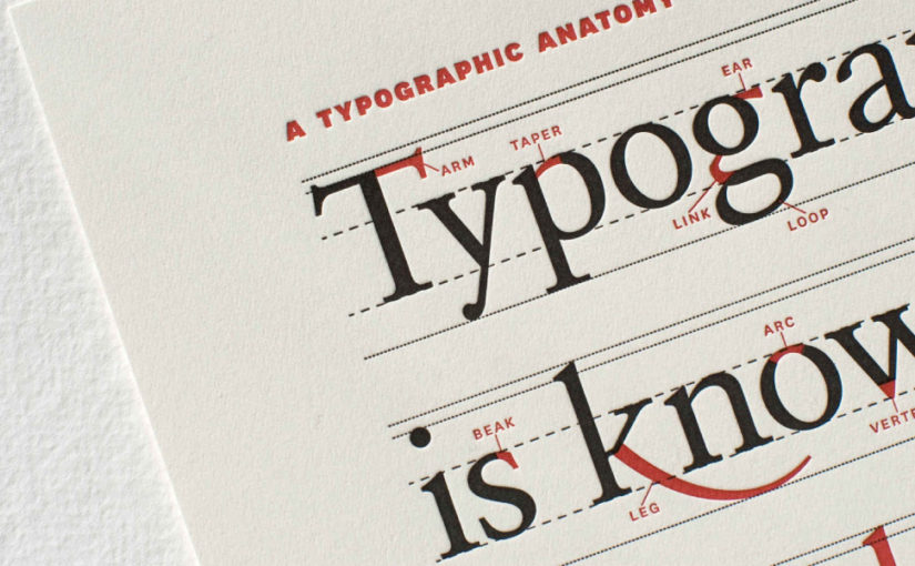 Memahami Teori Dasar dan Pengertian Tipografi Dalam Desain Grafis dan Media Pembelajaran
