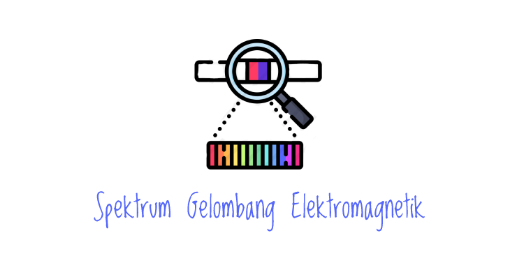 Spektrum Gelombang Elektromagnetik