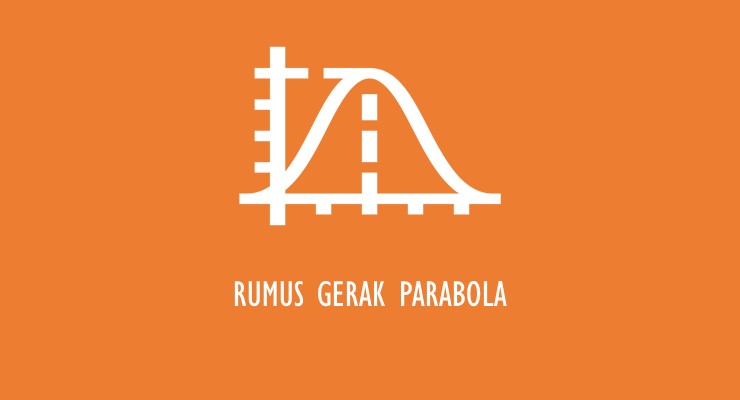 Materi Fisika SMA – Rumus Gerak Parabola