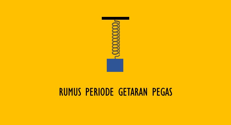 Rumus Fisika – Rumus Periode Getaran Pegas