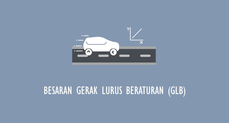 Rumus Gerak Lurus Beraturan