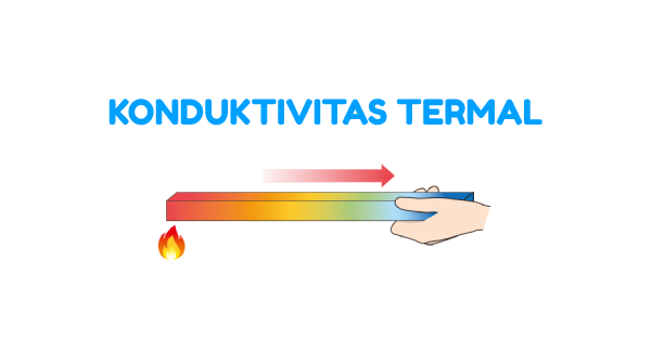 Konduktivitas Panas