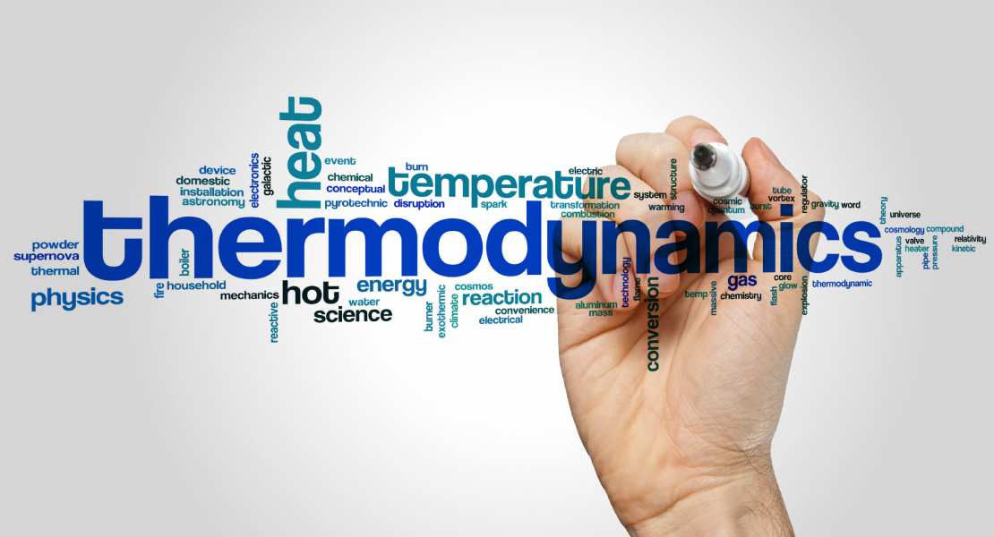 Tugas Proyek Konten Microlearning Termodinamika