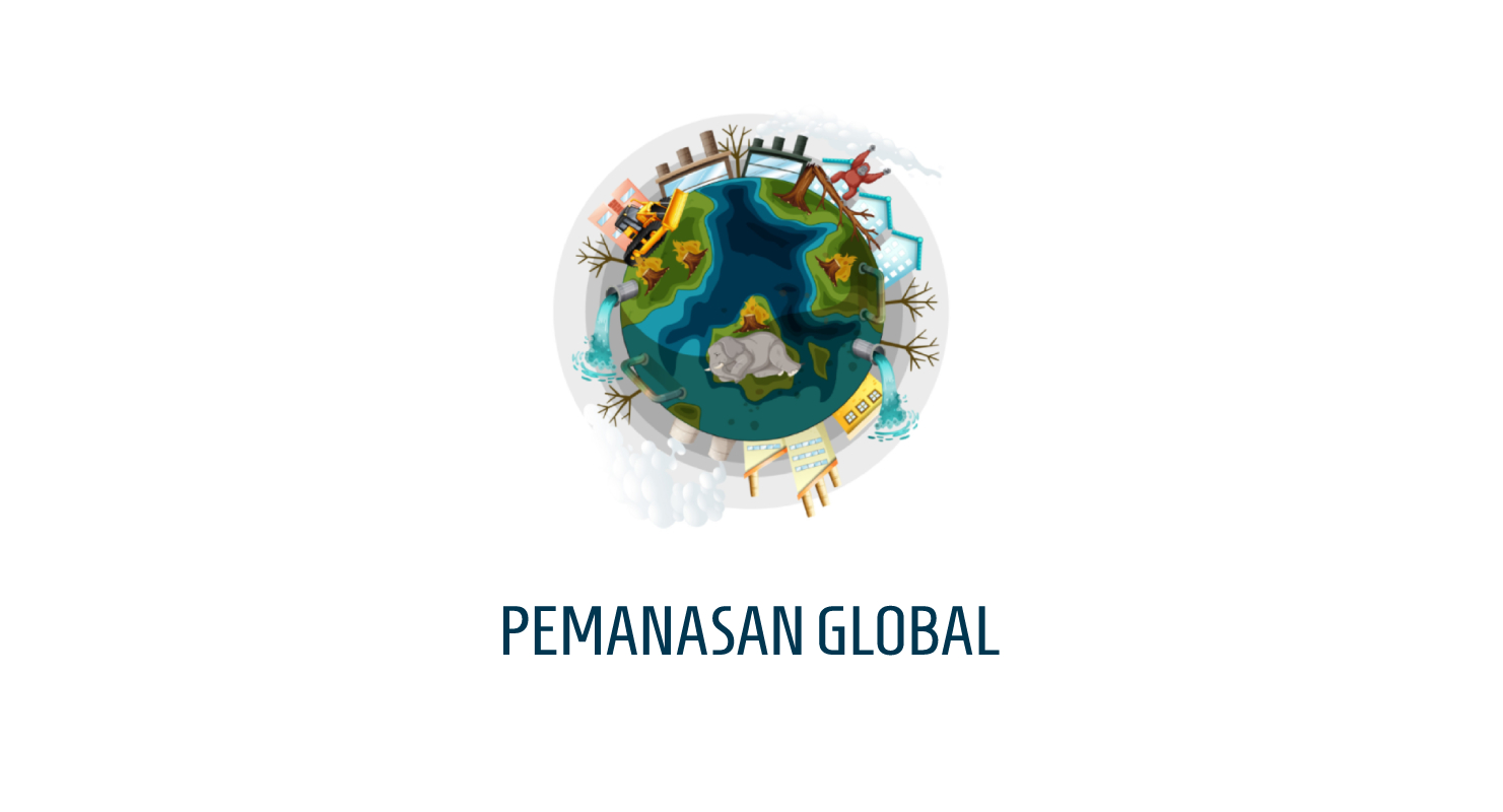 Pemanasan Global – Materi IPA SMP Kelas 7