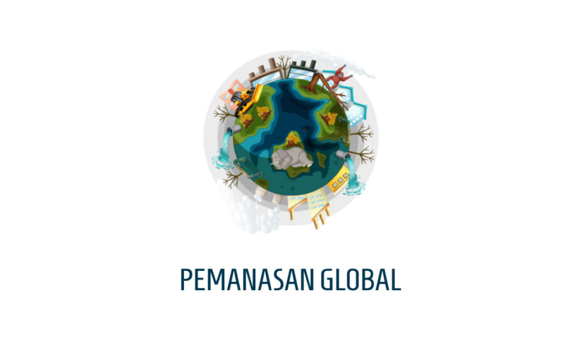 Pemanasan Global materi Fisika SMP