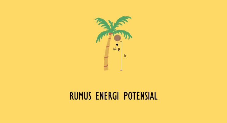 Materi Fisika SMA – Rumus Energi Potensial