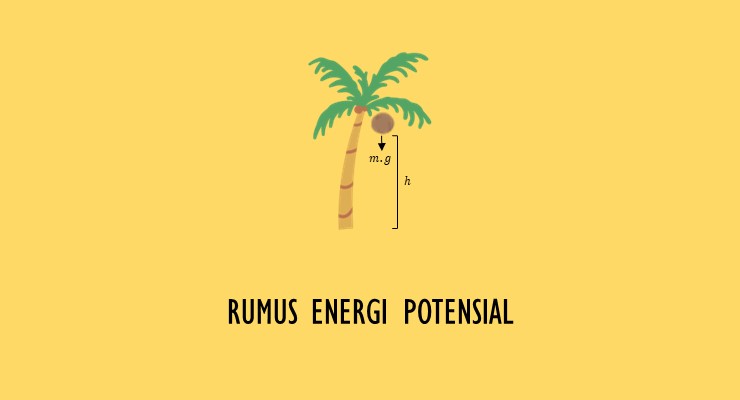 Materi Fisika SMA – Rumus Energi Potensial