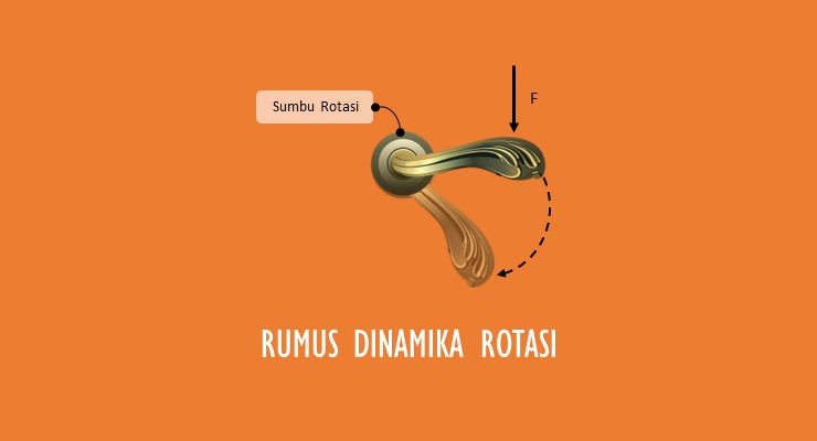 Materi Fisika SMA – Rumus Dinamika Rotasi