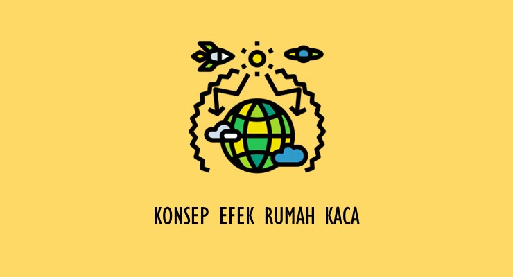 Materi Fisika SMA – Konsep Efek Rumah Kaca