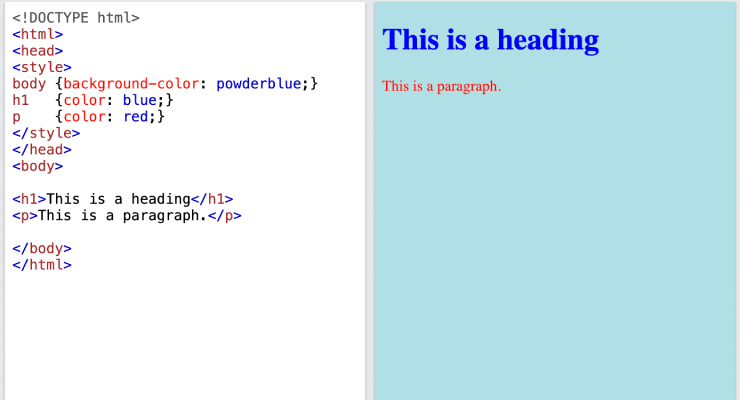 Apa Kepanjangan Dari HTML