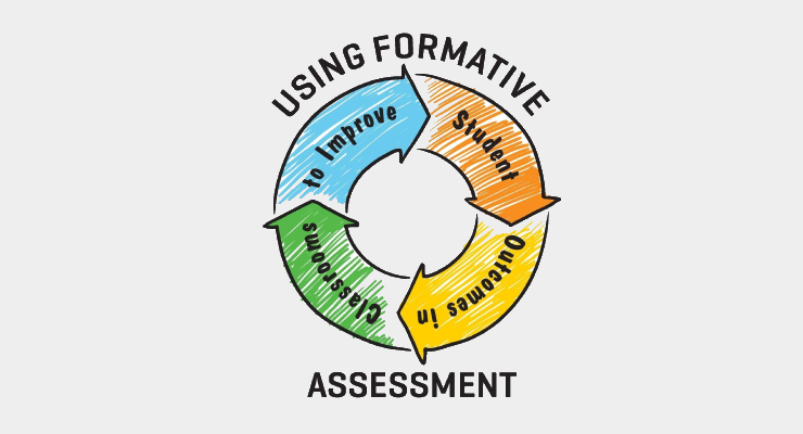 Asesmen Formatif : Karakteristik dan Manfaatnya dalam Implementasi Program Pembelajaran