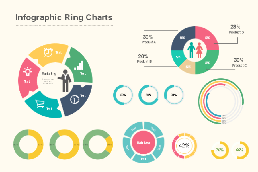 Visualisasi Data Menarik Pada Infografis - Ahmad Dahlan