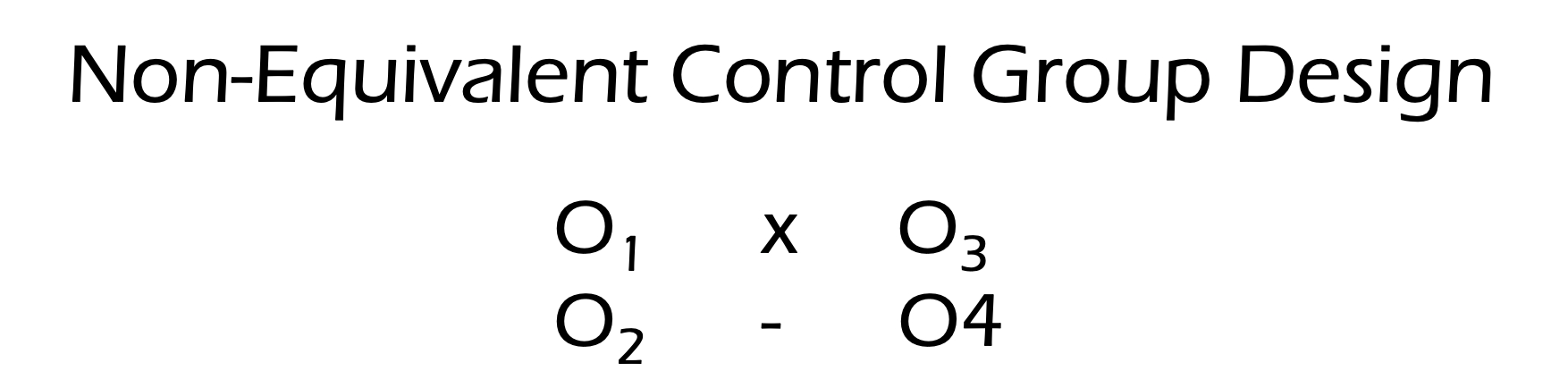 Desain penelitian Non-Equivalent Control Group