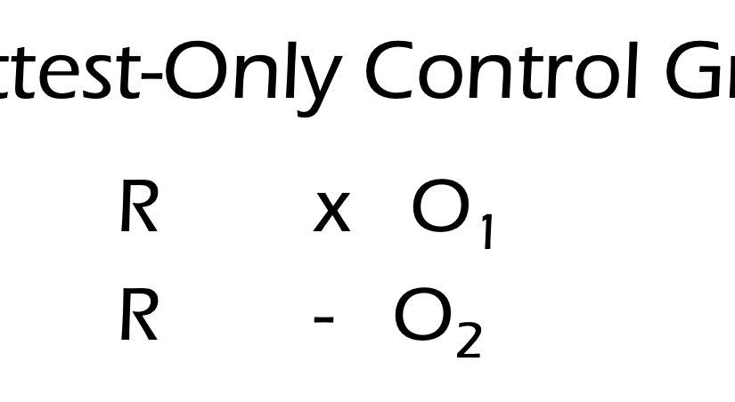 Desain Penelitian Posttest-only Control Group