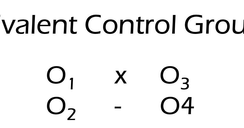 Desain penelitian Non-Equivalent Control Group