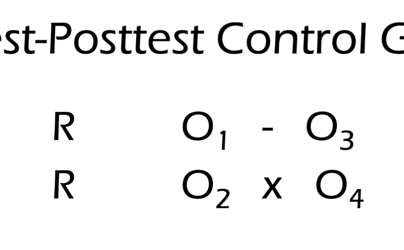 Desain Penelitian Pretest-Posttest Control Group