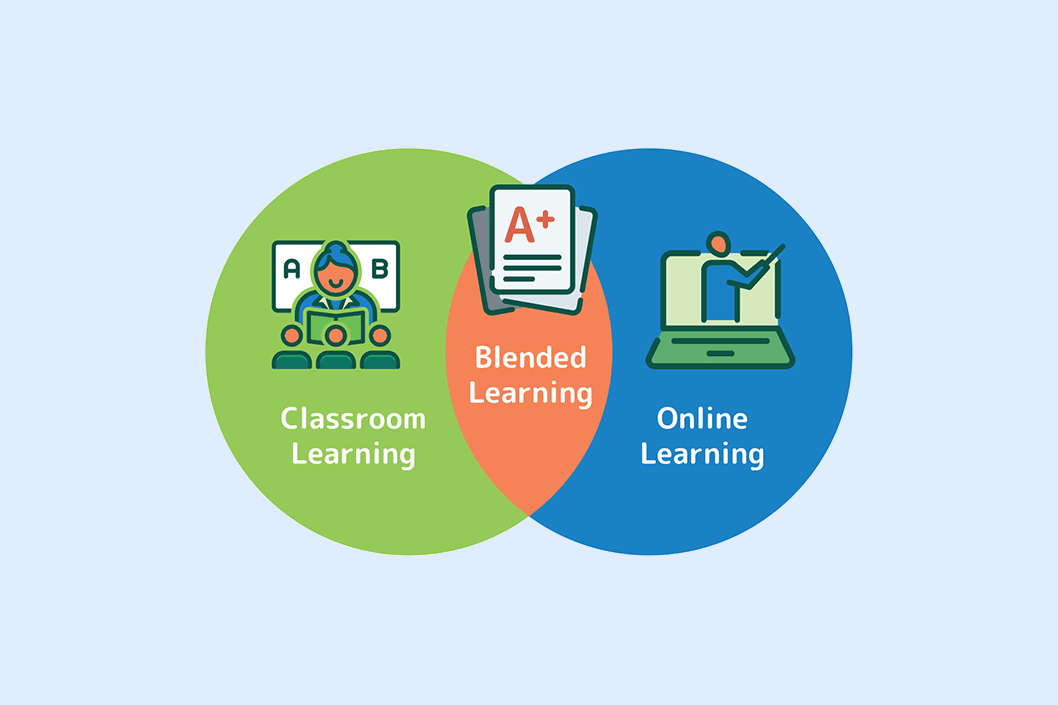 Model Pembelajaran Berbasis Blended Learning
